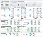 AdaServe: SLO-Customized LLM Serving with Fine-Grained Speculative Decoding