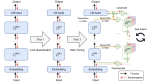 Quantized Side Tuning: Fast and Memory-Efficient Tuning of Quantized Large Language Models